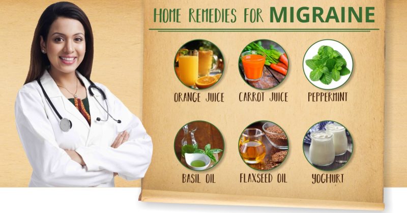 Ayurvedic Home Remedies for Migraine